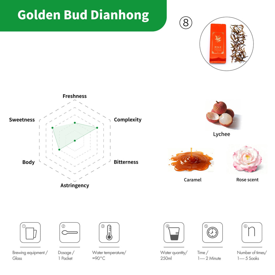 Premium-Tee-Adventskalender – 24 Teesorten Kollektion 2025