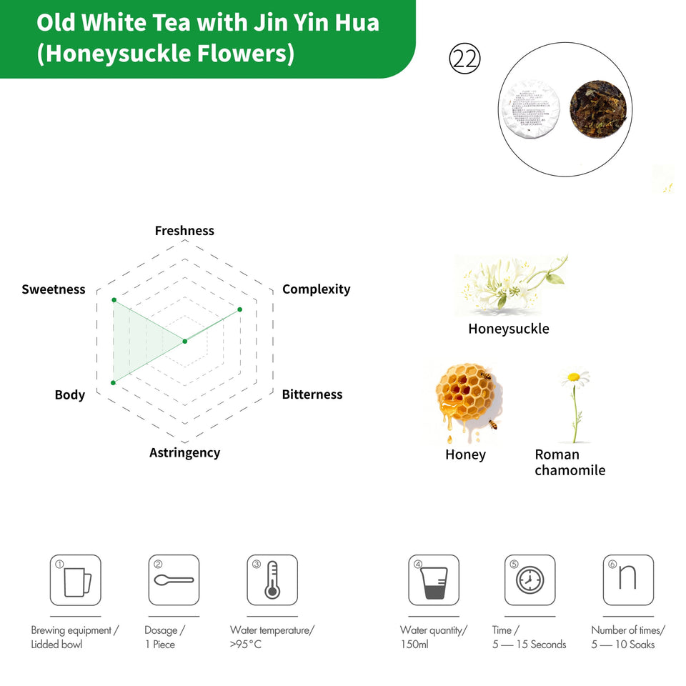 Premium-Tee-Adventskalender – 24 Teesorten Kollektion 2025