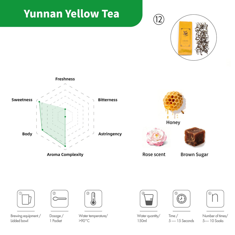 Premium-Tee-Adventskalender – 24 Teesorten Kollektion 2025