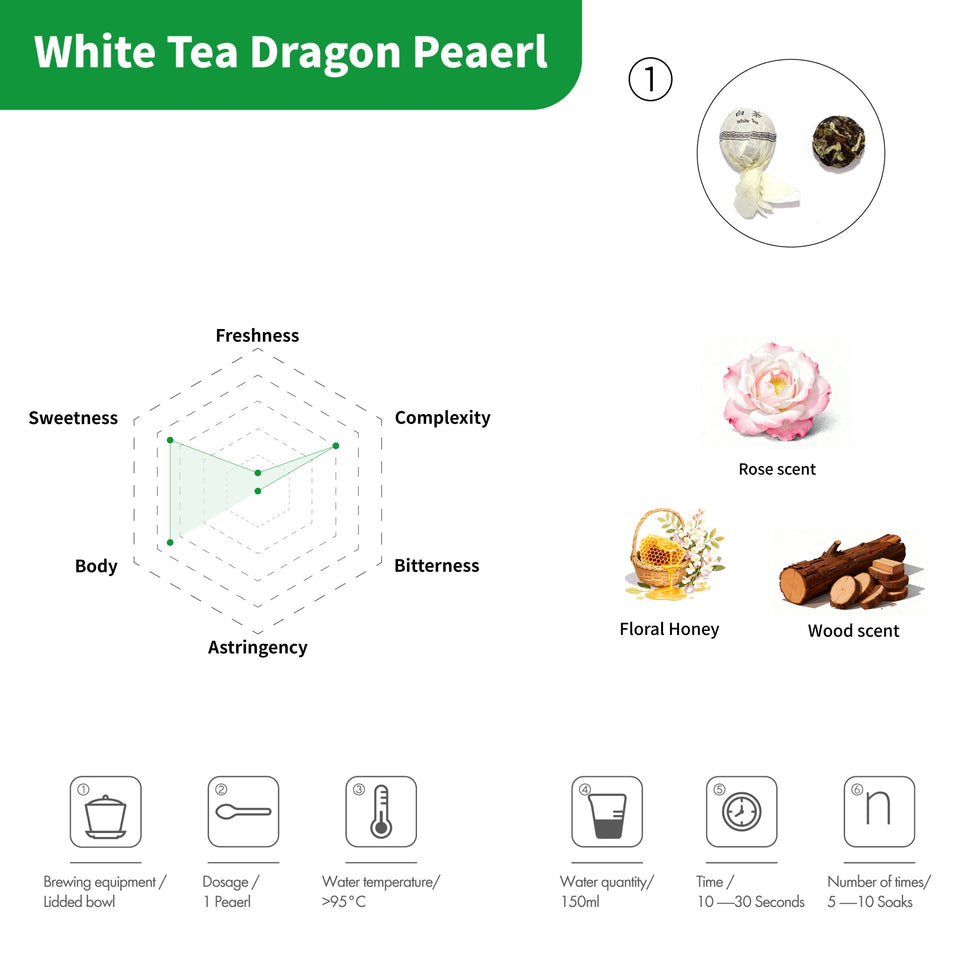 Premium-Tee-Adventskalender – 24 Teesorten Kollektion 2025