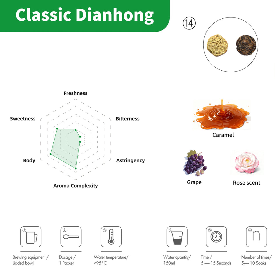 Premium-Tee-Adventskalender – 24 Teesorten Kollektion 2025