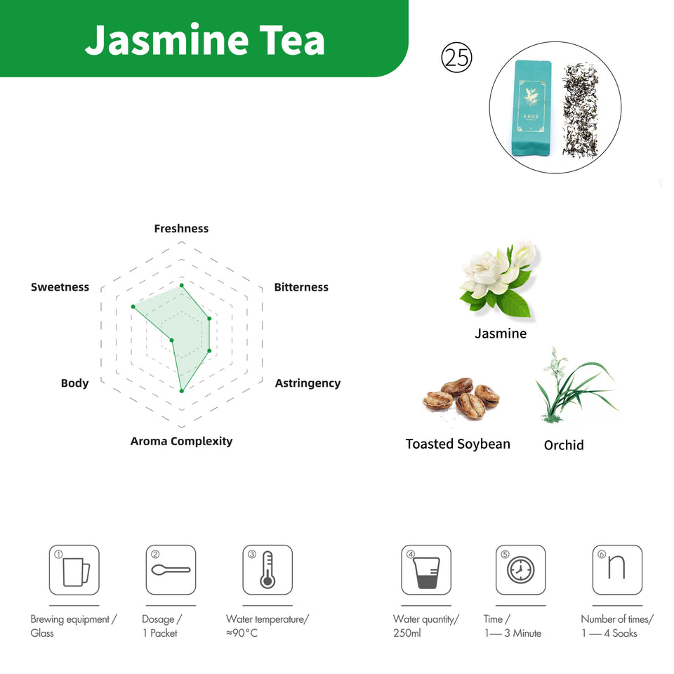 Premium-Tee-Adventskalender – 24 Teesorten Kollektion 2025