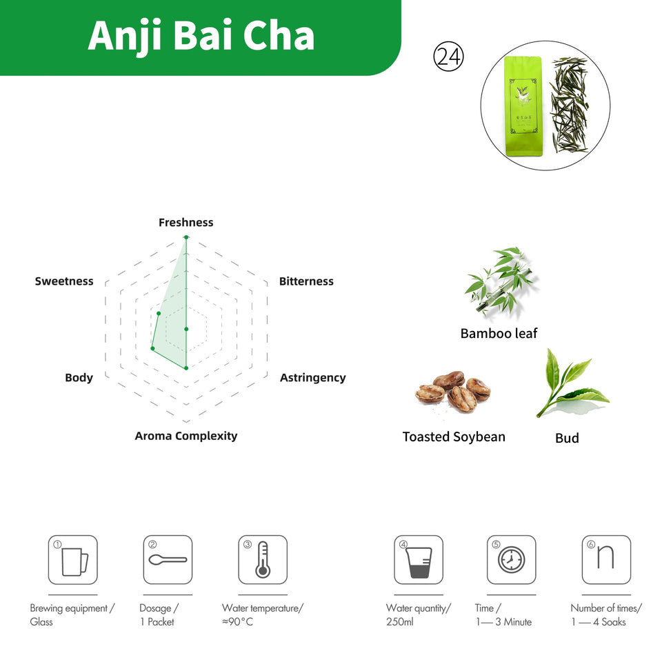 Premium-Tee-Adventskalender – 24 Teesorten Kollektion 2025