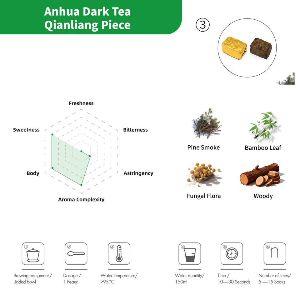 Premium-Tee-Adventskalender – 24 Teesorten Kollektion 2025