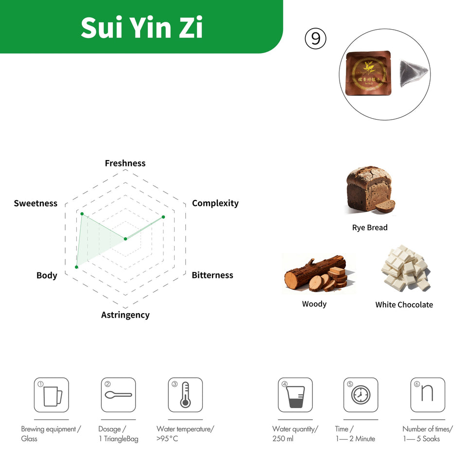 Premium-Tee-Adventskalender – 24 Teesorten Kollektion 2025