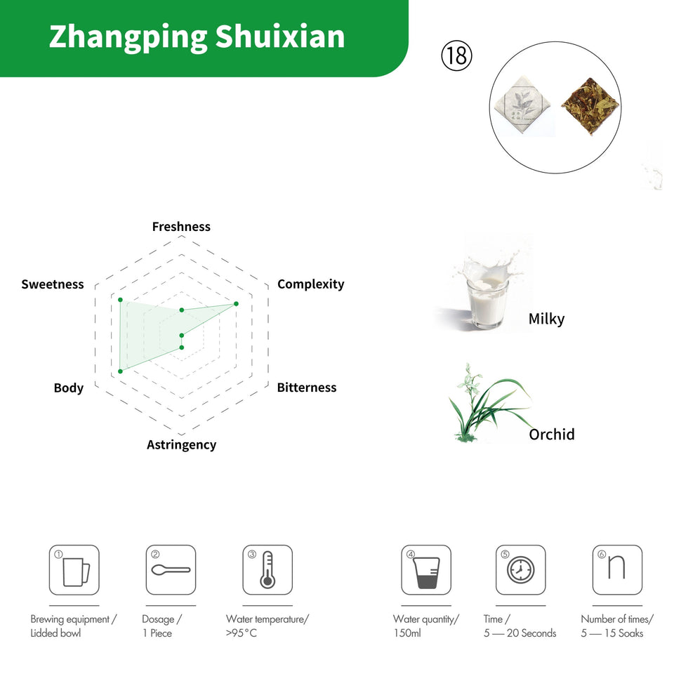 Premium-Tee-Adventskalender – 24 Teesorten Kollektion 2025