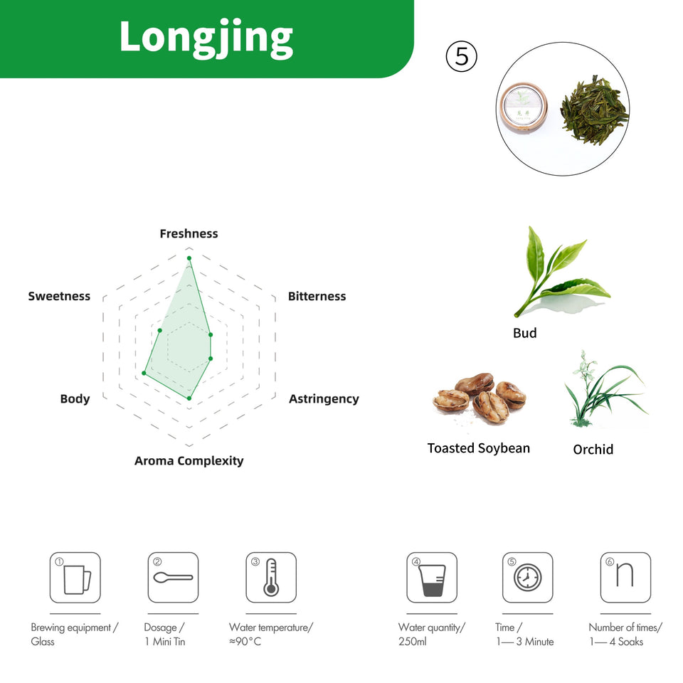 Premium-Tee-Adventskalender – 24 Teesorten Kollektion 2025