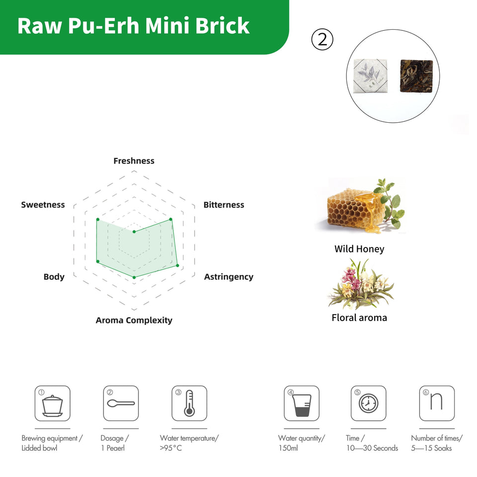 Premium-Tee-Adventskalender – 24 Teesorten Kollektion 2025