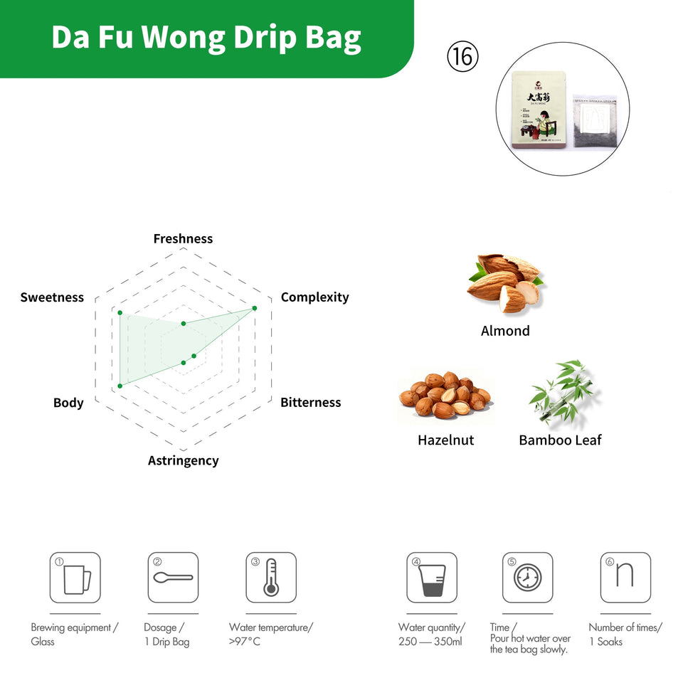 Premium-Tee-Adventskalender – 24 Teesorten Kollektion 2025