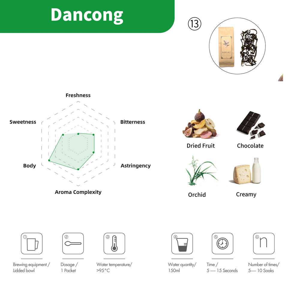 Premium-Tee-Adventskalender – 24 Teesorten Kollektion 2025