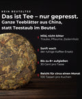 Ban Zhang Golden Liqueur, 2020 – Infografik: Das ist Tee, nur gepresst (DE)