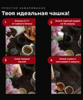 Шоу пуэр – Заваривание: Твоя идеальная чашка за 4 шага (RU)